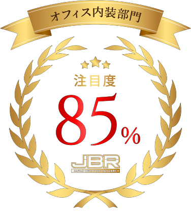 オフィス内装部門注文度※サイトイメージ調査％85